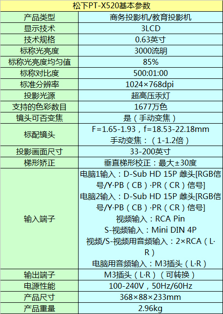PT-X520ͶӰC(j)