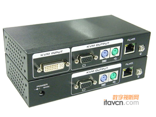 ƳKVMГQSmartView2200