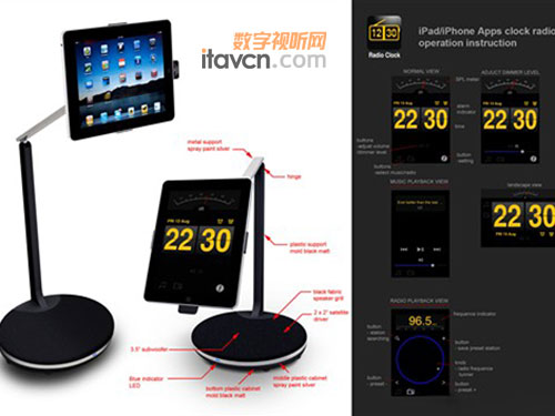 Ipads@CES2010´