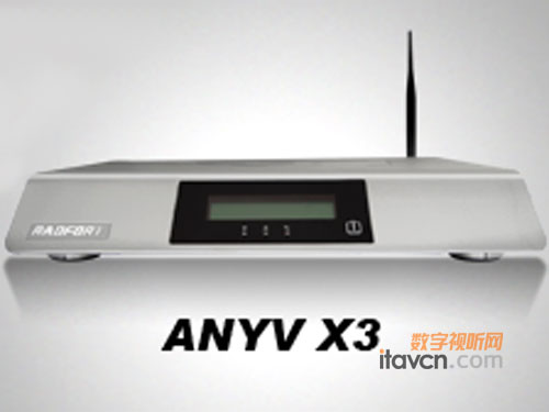(ni)WIFI u(y)Ʊڒ(hu)hKANYV X3