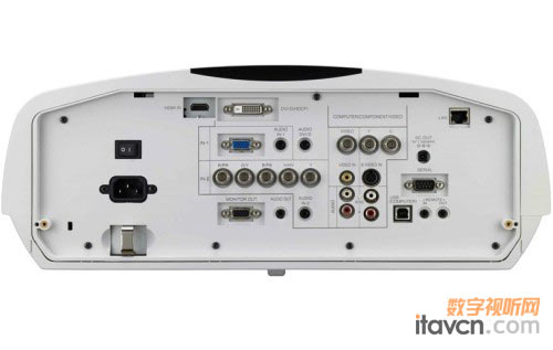 GW-6800ͶӰC