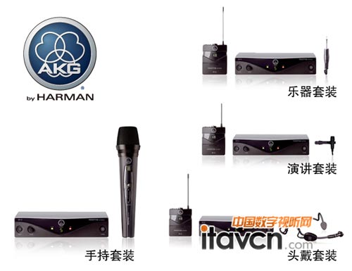 AKG PerceptionoԒͲϵy(tng)
