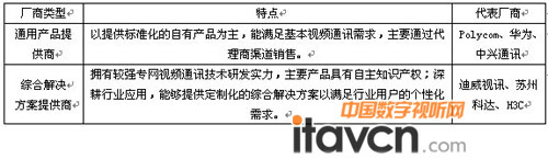 1 (gu)(ni)(zhun)W(wng)ҕlͨӍИI(y)Ҫ(yng)̼c(din)