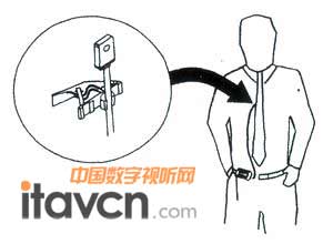 D1 IAʽԒͲ