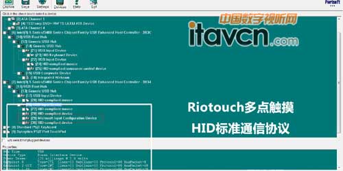 Riotouch˜HIDͨŅfh