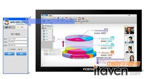 FOSTHAʽҕlh (w)w(yn)