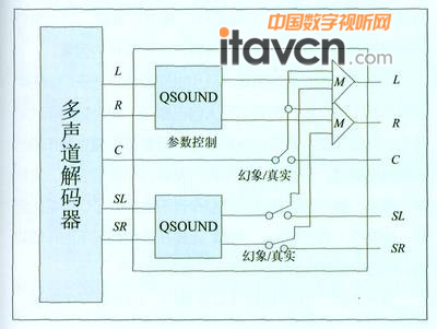 ICYD