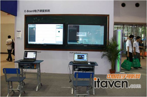 E-Boardnϵy(tng)
