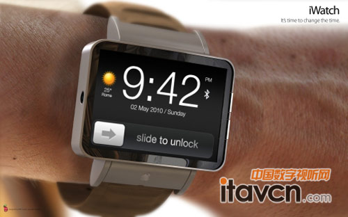 O֙CiWatch