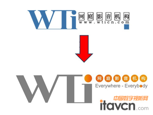 W(wng)ͥӰC(gu)ȫ־cȫµƷӢĿ̖“Everywhere -Everybody”