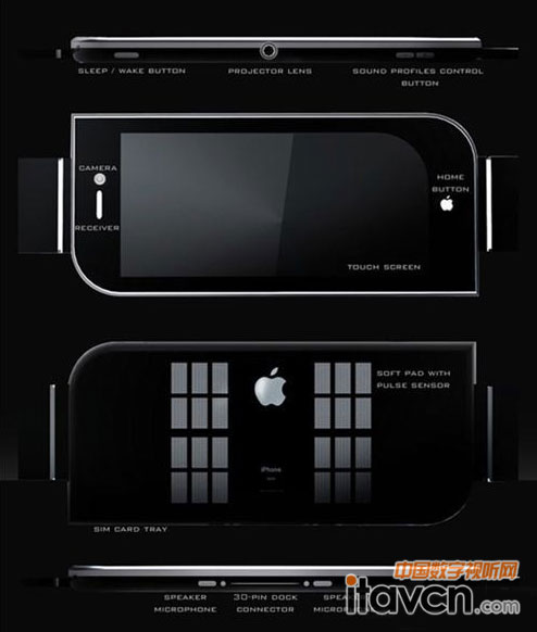 iPhone G֙C(j)D