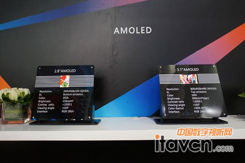 AMOLED@ʾaƷ