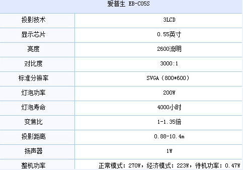 (yu)PJD5133 