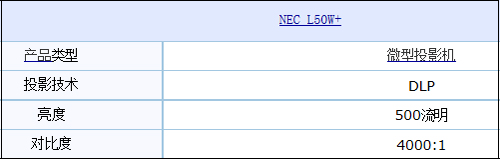 NEC NP-L50W+ͶӰC(j)һ[