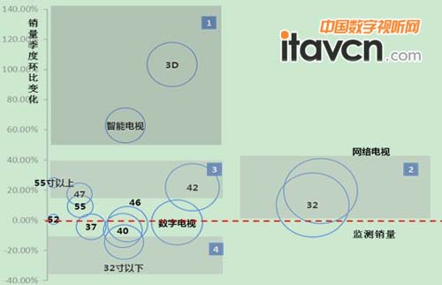 (sh)(j)ԴWSԃAVC¶ȱO(jin)y(sh)(j)