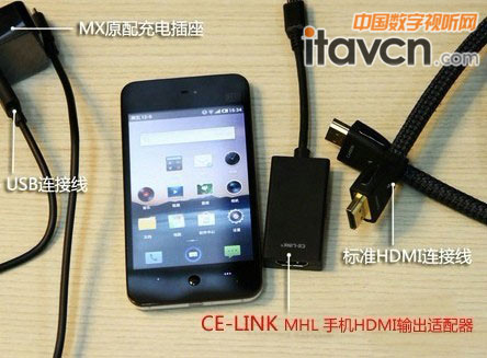 MXuyʹCE-LINKһMHL ֙CHDMIm