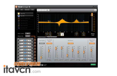 哈曼Crown HiQnet Band Manager 2系統(tǒng)設(shè)計(jì)及配置的用戶(hù)控制軟件