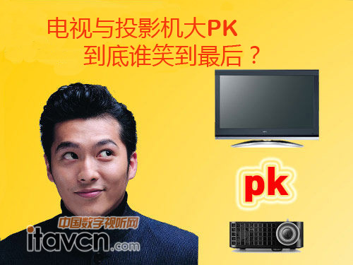ҕcͶӰCPK 