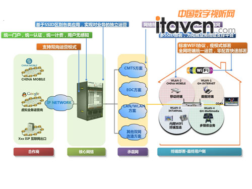 ������ƙC픺в����ͥ�o���W�j����