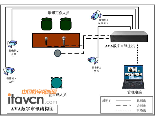 �஋���Ƕ�ӛ�