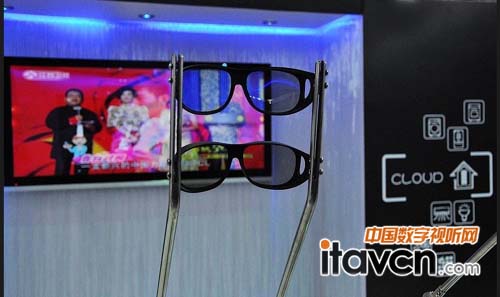 偏光眼鏡眼鏡,用戶就可以把畫面分開