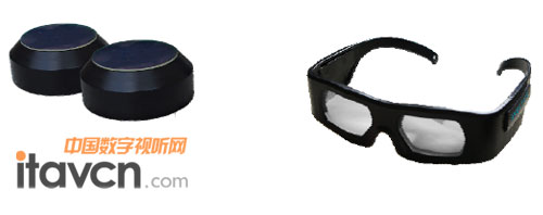 INFITEC干涉式濾片3D技術