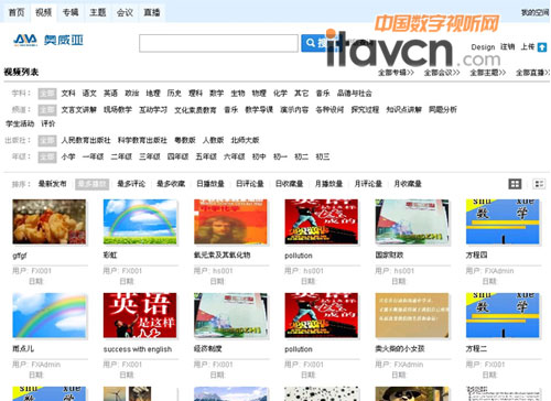 AVǍW(xu)ҕlYԴƽ_(ti)
