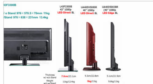 Samsung, TCL 40缉(j)ֱʽa(chn)Ʒ(du)
