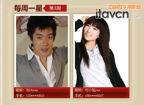 第一周的“每周一星”