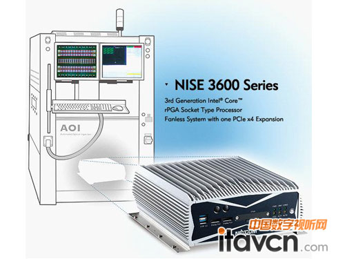 hƳoL(fng)ȹؙCNISE 3600ϵ