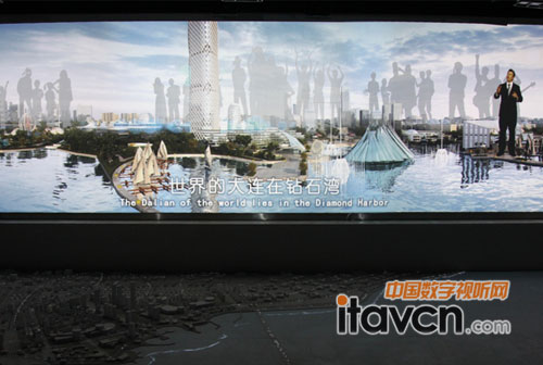 NEC NP4100+ͶӰCƴں3m×10mĻ
