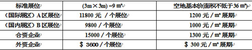 չM(fi)