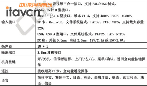 ᘷҕX216G棩Ҏ񅢔