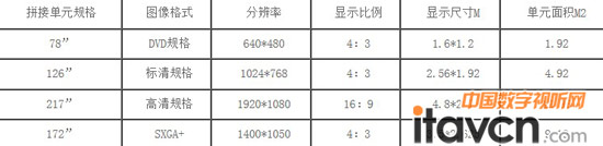 PH2.5mmaƷ̖