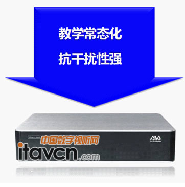 AVAB(ti)̌W