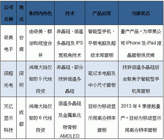 �����������F����Ӌ�����Ƅ��b����Һ���@ʾ����؛��