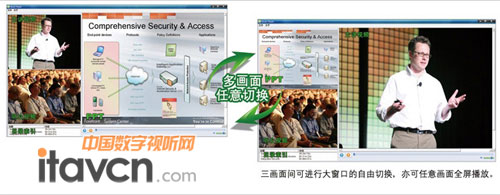 盈可視后期導播系統