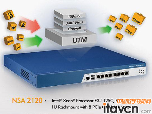 新漢中國新推1U網絡安全平臺NSA 2120