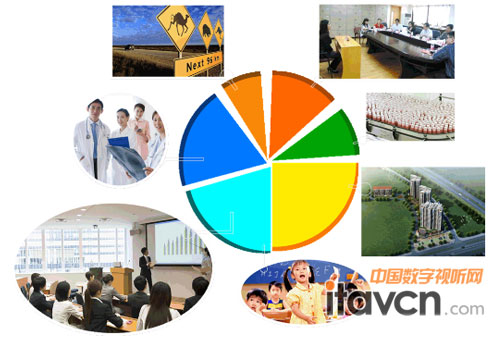 PPMEET�W�j�n��ϵ�y