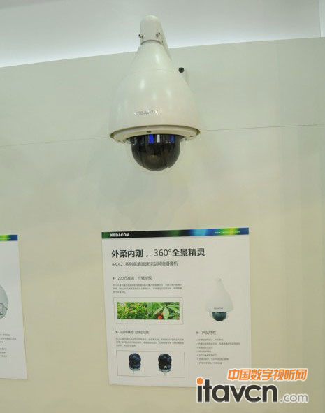 IPC421ϵУȄ 360°ȫ`