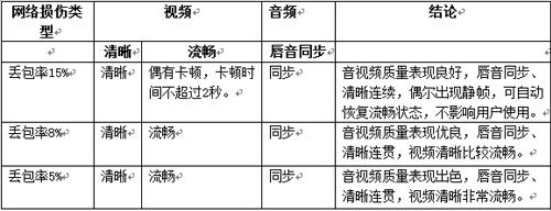 V-Link挍(sh)W(wng)j(lu)h(hun)еČ(sh)yF(xin)