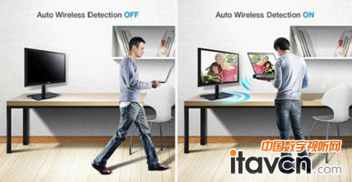 CA650ǘI(y)׿ɌF(xin)oUSBpģʽҕlݔ?sh)@ʾ