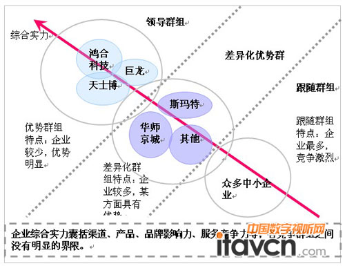 ��Ӱװ�a�I����Ⱥ�M����