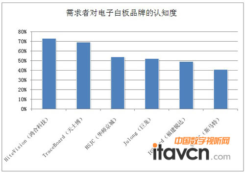 �����ߌ���Ӱװ�Ʒ�Ƶ��J֪��