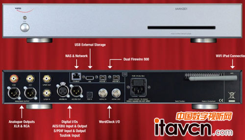 瑞士WEISS推出全能播放一體機MAN301