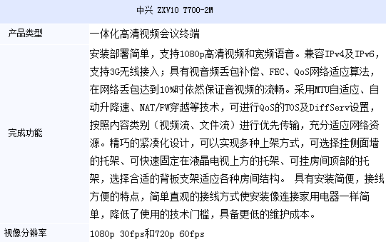 中興ZXV10 T700-2M一體化高清視頻會議終端