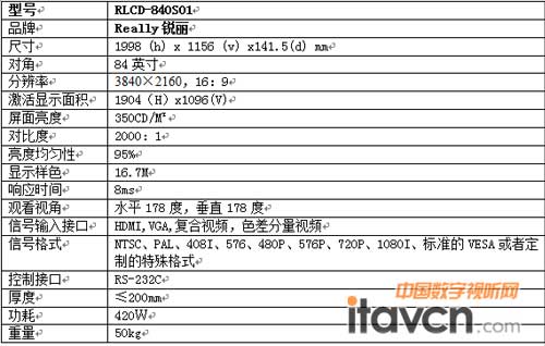 �J��Һ���@ʾ���aƷ����