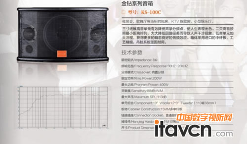 �hϪ���y�Ӵ��Ї���������������Ҫʹ����ADK KS-100C���@ϵ������