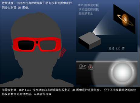 酷樂(lè)視X3原理圖