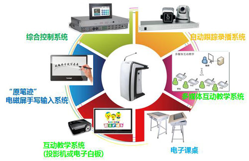 ���������v�_����Ĕ��ֻ��̌W��Q����